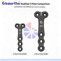 Pelat T Titanium ALPS Veteriner yang Dimodifikasi, Pelat Tulang Titanium untuk Perbaikan Fraktur Anjing, Desain Dimodifikasi untuk Penggunaan Klinik Hewan Peliharaan