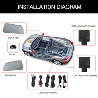Pour Mercedes Benz voiture W204 W212 W176 Cls W164 Bsd miroir d'angle mort 77GHz radar à micro-ondes Bsm détection d'assistance au changement de voie