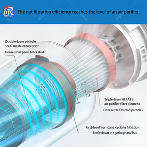 Hifine Lot <span class=keywords><strong>de</strong></span> 6 filtres à air humides/secs lavables pour <span class=keywords><strong>aspirateur</strong></span> <span class=keywords><strong>sans</strong></span> fil Dee/rma VC01 - Product Image 3