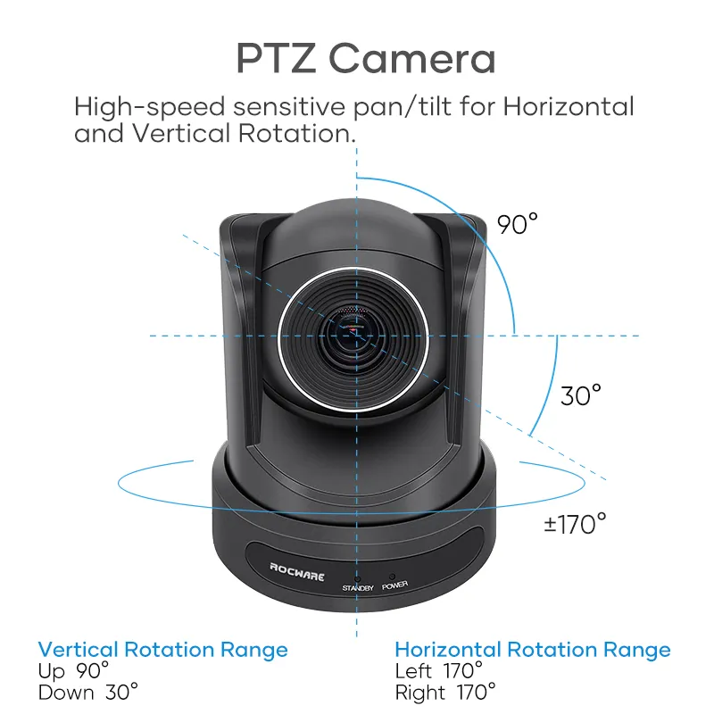 10X Optical Zoom 1080P USB Full HD Video Conference Camera Ptz Ip Camera For Networking