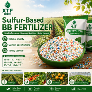 Fertilizante BB a Base de Azufre NPK <span class=keywords><strong>15</strong></span>-<span class=keywords><strong>15</strong></span>-<span class=keywords><strong>15</strong></span>, Fertilizante Granular a Granel, Bajo en Cloruros, Suministro de Fábrica para Agricultura - Product Image 1