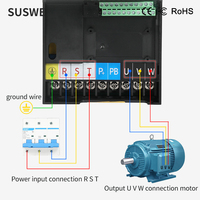 Convertisseur de fréquence triphasé CE certifié SUSWE SU700B-11R0G3 380 V AC, contrôle vectoriel V/F, AC-DC-AC 50Hz