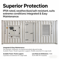 Générateur triphasé ultra-silencieux Weichai 25 kVA-100 kVA |   Gaz naturel/gaz de biomasse |   Système de refroidissement par eau fermé à haute efficacité 0.93