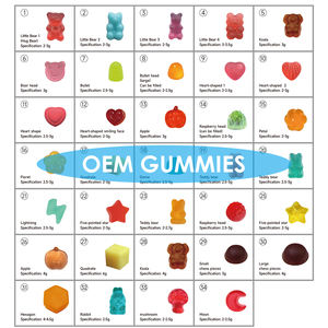 OLLI OEM Vitamin <span class=keywords><strong>B12</strong></span> kompleks 5000 mcg Methyl <span class=keywords><strong>B12</strong></span> adiosyl Hydroxy dengan koenzim Q10 Folate Vitamin C penyerapan tinggi Gummies - Product Image 6