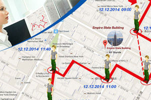 Nouvelle arrivée JWM 5000PH7 Real Time Guard Tour Patrol, Android Guard Tour System avec fonction de photographie - Product Image 6