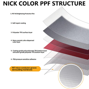 <span class=keywords><strong>Film</strong></span> de changement de couleur en TPU de qualité supérieure, auto-cicatrisant, résistant aux rayures et aux UV, couleur verte de <span class=keywords><strong>combat</strong></span> PPF pour voitures - Product Image 3