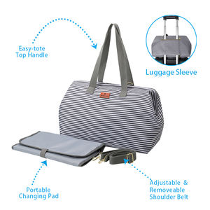 <span class=keywords><strong>Sac</strong></span> <span class=keywords><strong>à</strong></span> <span class=keywords><strong>dos</strong></span> <span class=keywords><strong>à</strong></span> langer avec logo personnalisé pour bébé, fourre-tout, <span class=keywords><strong>sac</strong></span> <span class=keywords><strong>à</strong></span> main Portable, <span class=keywords><strong>petit</strong></span> <span class=keywords><strong>sac</strong></span> <span class=keywords><strong>à</strong></span> couches pour bébé, <span class=keywords><strong>sac</strong></span> de maternité pour hôpital, vente en gros - Product Image 2