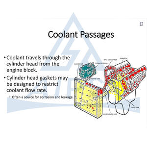 Vente en gros de culasse en aluminium Acheter culasses de moteur pour Toyota Nissan Suzuki Isuzu Mazda Ford Mitsubishi Hyundai <span class=keywords><strong>Honda</strong></span> - Product Image 6