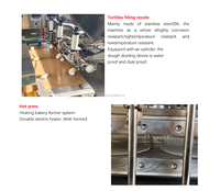 Machine automatique électrique pour la fabrication de tortillas, chapatis, parathas/rotis/lavashs/pains plats/coquilles de tacos avec retourneur automatique