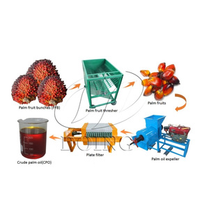 Línea <span class=keywords><strong>de</strong></span> prensado simple <span class=keywords><strong>de</strong></span> aceite <span class=keywords><strong>de</strong></span> palma <span class=keywords><strong>de</strong></span> 500 kg/h, línea <span class=keywords><strong>de</strong></span> extracción <span class=keywords><strong>de</strong></span> aceite <span class=keywords><strong>de</strong></span> palma, máquina <span class=keywords><strong>de</strong></span> prensado <span class=keywords><strong>de</strong></span> aceite <span class=keywords><strong>de</strong></span> palma <span class=keywords><strong>de</strong></span> tornillo, Costa <span class=keywords><strong>de</strong></span> Marfil - Product Image 1
