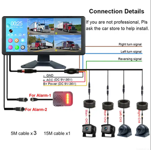 Pz Nhà máy cung cấp 10.36in 12-36V cho xe tải <span class=keywords><strong>DVR</strong></span> màn hình <span class=keywords><strong>360</strong></span> xem sao lưu máy ảnh với BSD báo động tiếng bíp phát hiện - Product Image 3