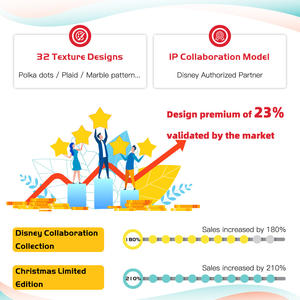 Custom Logo Disposable Printed Waterproof LDPE/PEVA Plastic Rectangle <strong>Table</strong> <strong>Cloth</strong> Roll <strong>for</strong> <strong>Events</strong> &amp; Wedding - Product Image 3