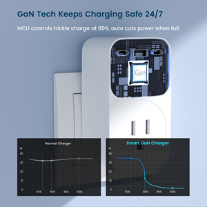 吉里耶图亚智能电源插头WiFi 65W GaN快速充电器，带快速充电USB a型C端口美国插座 - Product Image 4