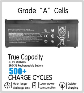 Batterie rechargeable polymère de qualité A SR04XL SR03XL 917724-855 de remplacement pour ordinateur portable de jeu Omen série <span class=keywords><strong>15</strong></span> - Product Image 2