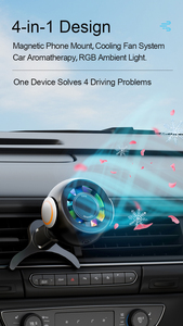 Soporte para Ambientador de Coche con Ventilador Pequeño y Luz Ambiental para Montaje en Rejilla de Ventilación - Product Image 4