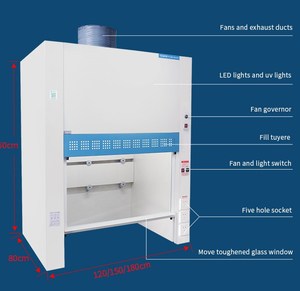Campana de Extracción de Gases Multifuncional Resistente a Ácidos para Laboratorio, con Conductos, para Investigación Química, Farmacéutica y Universitaria - Product Image 5