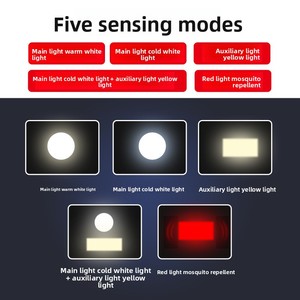 פנס ראש אינדוקטיבי WARSUN M18, אור חזק, סיבולת ארוכה, פנס דיג לראש, לד בהיר במיוחד, פנס עם תושבת לכובע - Product Image 3