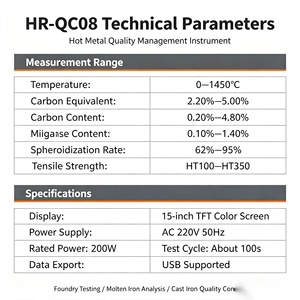 HR-QC08 Analyseur thermique de qualité des métaux à chaud pour la partie avant du four, pour la spheroidisation du fer fondu, du carbone, du silicium et du manganèse - Product Image 5