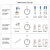 DEEPBLUE Vente en gros Usine Bandelettes/Cassettes de test de grossesse HCG Kits de test urinaire haute précision CE 510K