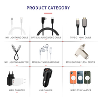 Penjualan langsung pabrik kabel Data C94 bersertifikat MFi 8PIN ke USB Tipe C kabel Data untuk iPhone iPad iPod