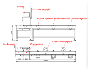 Competitive Price Online Dynamic Weighing <strong>and</strong> <strong>Sorting</strong> <strong>Machine</strong> Bottle Checkweigher - Product Image 3
