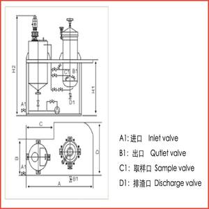 אוטומטי פעיל פחמן סינון ירקות שמן לחץ אנכי עלה מסנן - Product Image 4