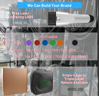 Nuevo Cargador de Vehículos Eléctricos de Pared Tipo 2, 7KW 32A, Clasificación IP67, Pantalla Digital LED, Carga Programada, Estándar Europeo
