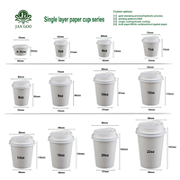 Gobelet en papier biodégradable à double paroi, personnalisable avec logo, de qualité alimentaire, imperméable, jetable, avec couvercle
