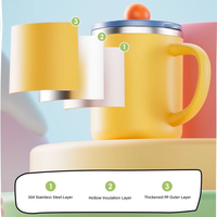 Mug à café en acier inoxydable 304, tasse isotherme portable, 400 ml/500 ml, tasses à eau mignonnes de dessin animé avec couvercle pour le bureau et les voyages