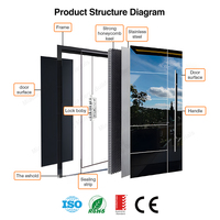 Puerta de Entrada Moderna, Puerta Pivotante de Seguridad Exterior con Característica Impermeable para Villa, Construcción de Madera y Aluminio