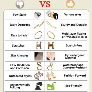 Wholesale Constellations <b>Necklace</b> 18K <b>Gold</b> Plated Stainless Steel Pendant Jewelry Shell Round <b>Coin</b> Zodiac <b>Necklace</b> for Womens - Product Image 2