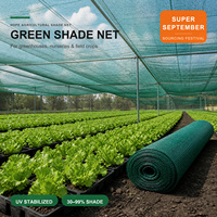 HDPE landbouw schaduwdoek UV-gestabiliseerd zonwerend doek voor kasbeplanting, groenten, bloemen, boomgaard en gewasbescherming