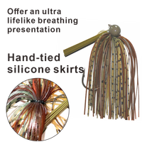 Pêche en gros Tungstène Jupe Caoutchouc Spinner Appât Leurre Bass Jig Tungsten Football Jig