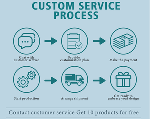 Индивидуальный дизайн для DTF-переноса изображений: высококачественные переводные наклейки из ПЭТ-материала, устойчивые к царапинам и водонепроницаемые - Product Image 6