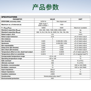 เซ็นเซอร์วัดน้ำหนักแบบสปีก CELTRON ของอเมริกา รุ่น SQB-250/500KG/1T/1.5T/2T/5T ความแม่นยำระดับ C3 แรงดันไฟฟ้า 5-24V ช่วงการวัด 0.25-5T  แบบอนาล็อก  ซีรีส์ PTF  วัสดุอัลลอย - Product Image 6
