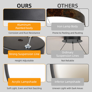 Luces colgantes de techo de <span class=keywords><strong>luz</strong></span> colgante sólida hueca negra de oficina de alta calidad moderna para empresa/lámpara colgante Led/<span class=keywords><strong>luz</strong></span> colgante - Product Image 4