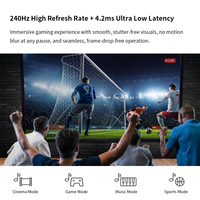 Projecteur domestique DLP 4K UHD I780, 3200 lumens ANSI, 240 Hz de fréquence de rafraîchissement, Android 9.0 Smart OS pour des expériences de cinéma maison immersives