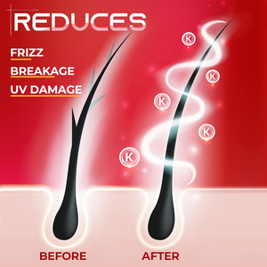 Novidades Cuidados com o cabelo para tratamento de queratina Cabelo Óleo Cápsulas Gel Reparação Leave in Anti Frizzy Danificado Cabelo Serum Cápsulas - Product Image 5