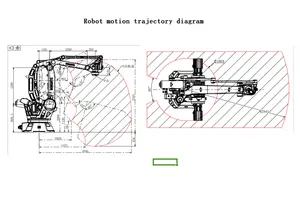 الذراع الروبوتية الصناعية BRTIRPZ3030B ذات النطاق الكبير التي تتحول إلى أربعة محاور ذات التراكيب الروبوتية الذراع الروبوتية بورونتي