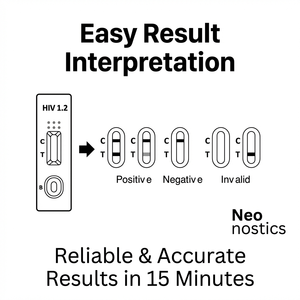 Kit de <span class=keywords><strong>test</strong></span> rapide à une étape pour les anticorps <span class=keywords><strong>HIV</strong></span> 1+2 de Neo-nostics, haute précision, pour sang total/sérum/plasma, prix direct usine - Product Image 5