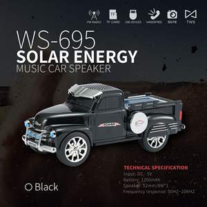 Nuevos adornos para el salón WS695, Radio <span class=keywords><strong>Fm</strong></span> <span class=keywords><strong>Am</strong></span> Sw decorativa para el hogar con tarjeta Usb Tf, reproductor de Mp3, camioneta, forma de coche, altavoces solares - Product Image 4