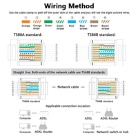 Handskit RJ45 RJ11 RJ12 Kit d'outils de réparation de réseau avec testeur de câble Utp pince à ressort ensemble d'outils de sertissage pinces à sertir
