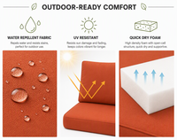 Coussin de chaise d'extérieur en mousse à cellules ouvertes, hydrofuge, résistant aux UV, séchage rapide, antidérapant, avec support en terre cuite pour bord de boîte