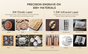 Atomstack P1 <span class=keywords><strong>Mini</strong></span> 5 Wát Diode Máy khắc <span class=keywords><strong>laser</strong></span> 1.2 Wát IR <span class=keywords><strong>Laser</strong></span> kép cho Dog Tags đá logo cao su ván ép ai - Product Image 5