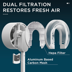 8 Inch 6 Tốc Độ 3D Dao Động 10H Hẹn Giờ 4 Chế Độ Đa Năng Yên Tĩnh Có Thể Điều Chỉnh Chiều Cao Thường Vụ Fan 24W Cho Không Khí Nhà Circulator Fan - Product Image 3