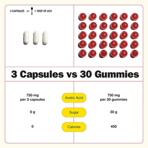 Capsule di Aceto di Mele Naturale per Dropshipping e Rivenditori, Integratore per Gestione del Peso e Detox Intestinale - Product Image 5