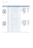 CHINT-Transformador de corriente trifásico, 0,5 V, voltaje de entrada, frecuencia 220/150/300/5A, 500Hz,