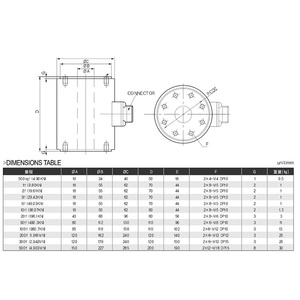 Báscula Veidt para Sensor Digital Original Coreano Dacell CWH-T5, CWH-T10, CWH-T20 Tipo Columna con Pantalla Digital para Pesaje Preciso - Product Image 3