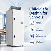 Ventilation mécanique verticale ERV 850m3/h, efficacité 93%, économie d'énergie, ventilateur EC silencieux, récupérateur d'air, échangeur d'air ERV pour écoles