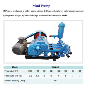 Pompa per Fanghi a Pistone ad Alta Pressione al Miglior Prezzo, Motore Elettrico/Diesel ad Alta Efficienza 15KW per Impianti di Perforazione Mineraria - Product Image 6